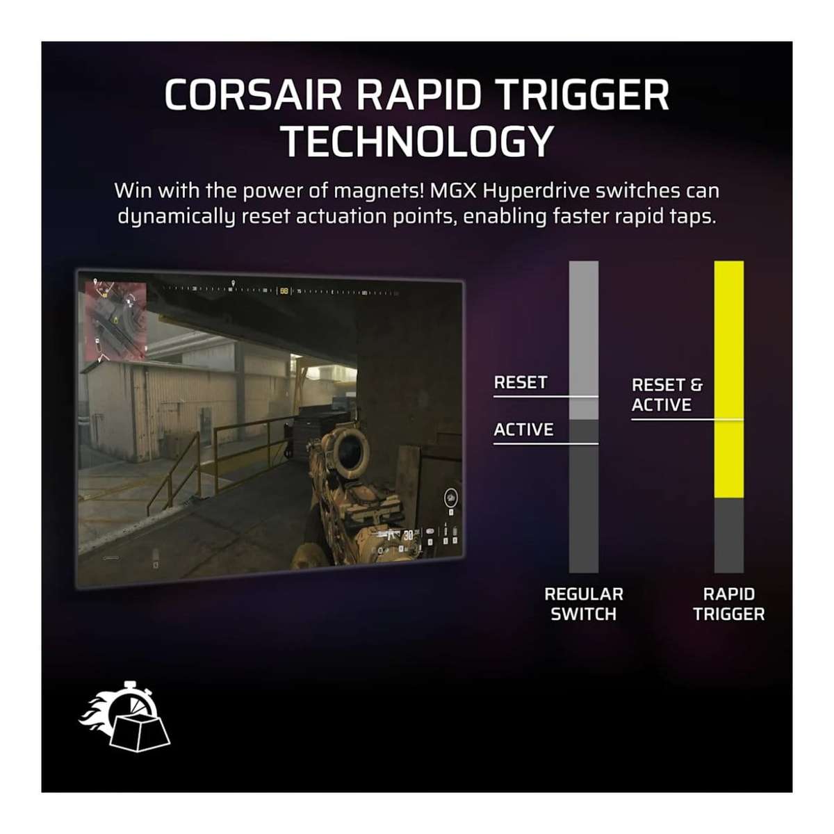 Corsair VANGUARD Pro 96 Hall Effect Gaming Keyboard