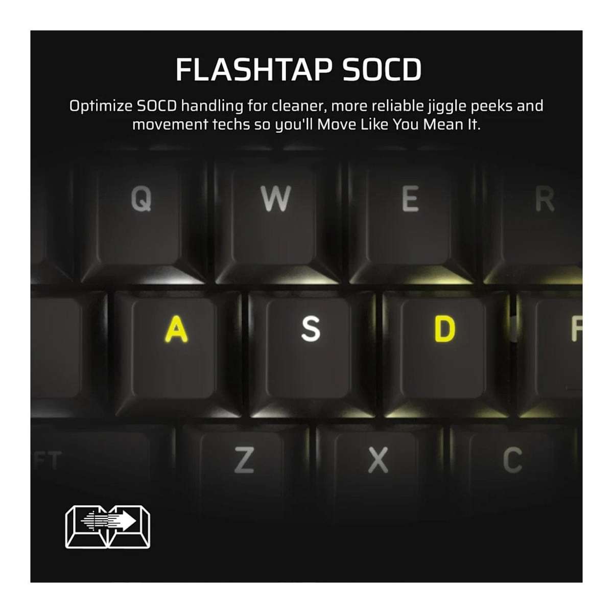 Corsair VANGUARD Pro 96 Hall Effect Gaming Keyboard