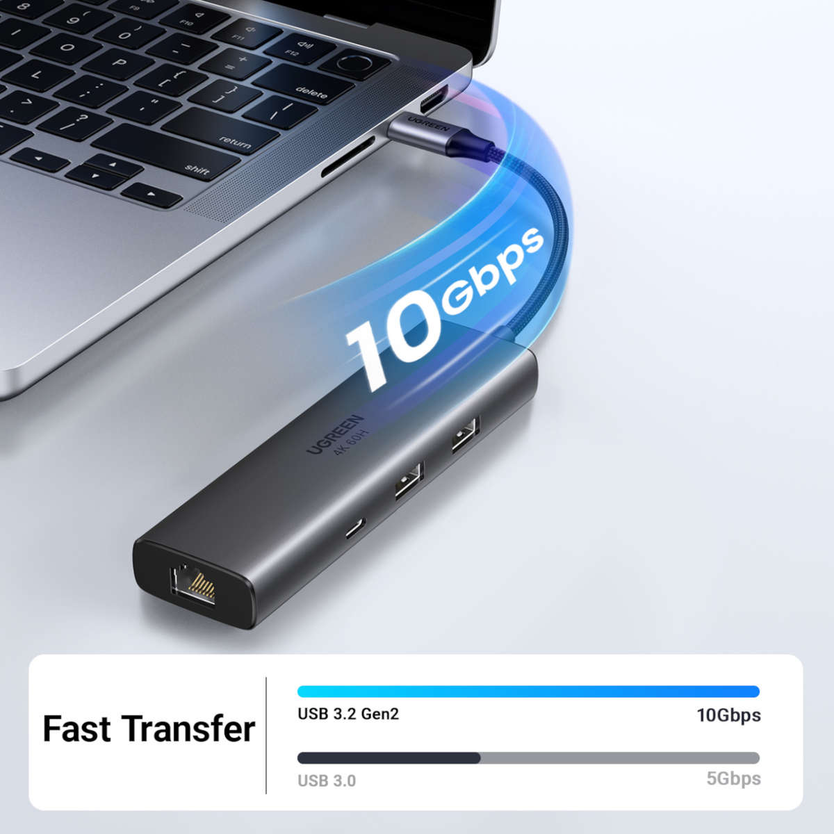 UGREEN CM512 6-in-1 USB Type-C Docking Station