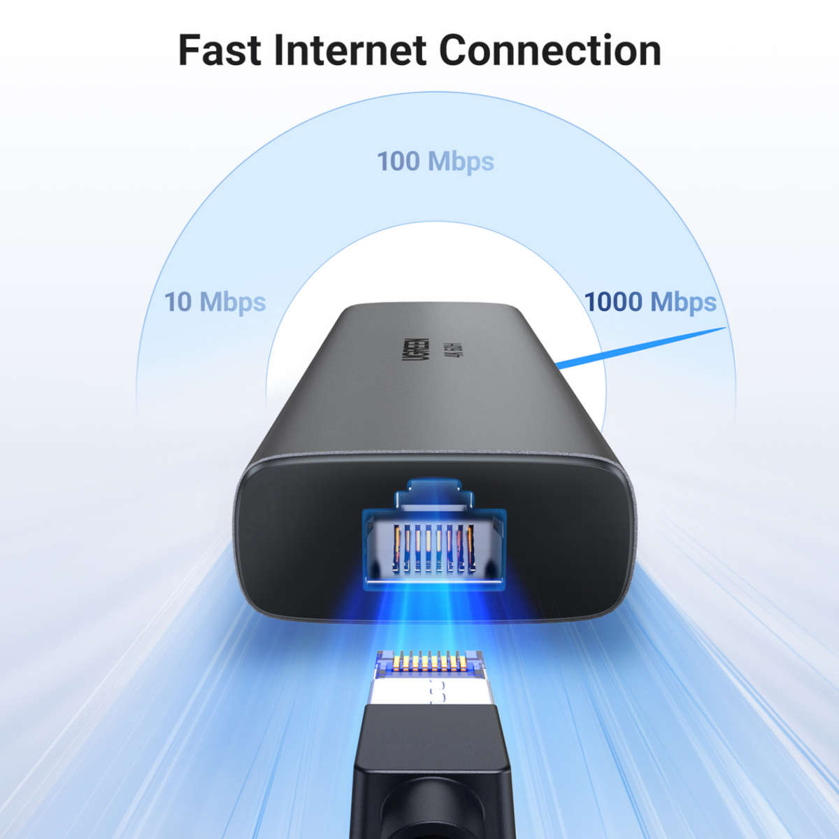UGREEN CM512 6-in-1 USB Type-C Docking Station
