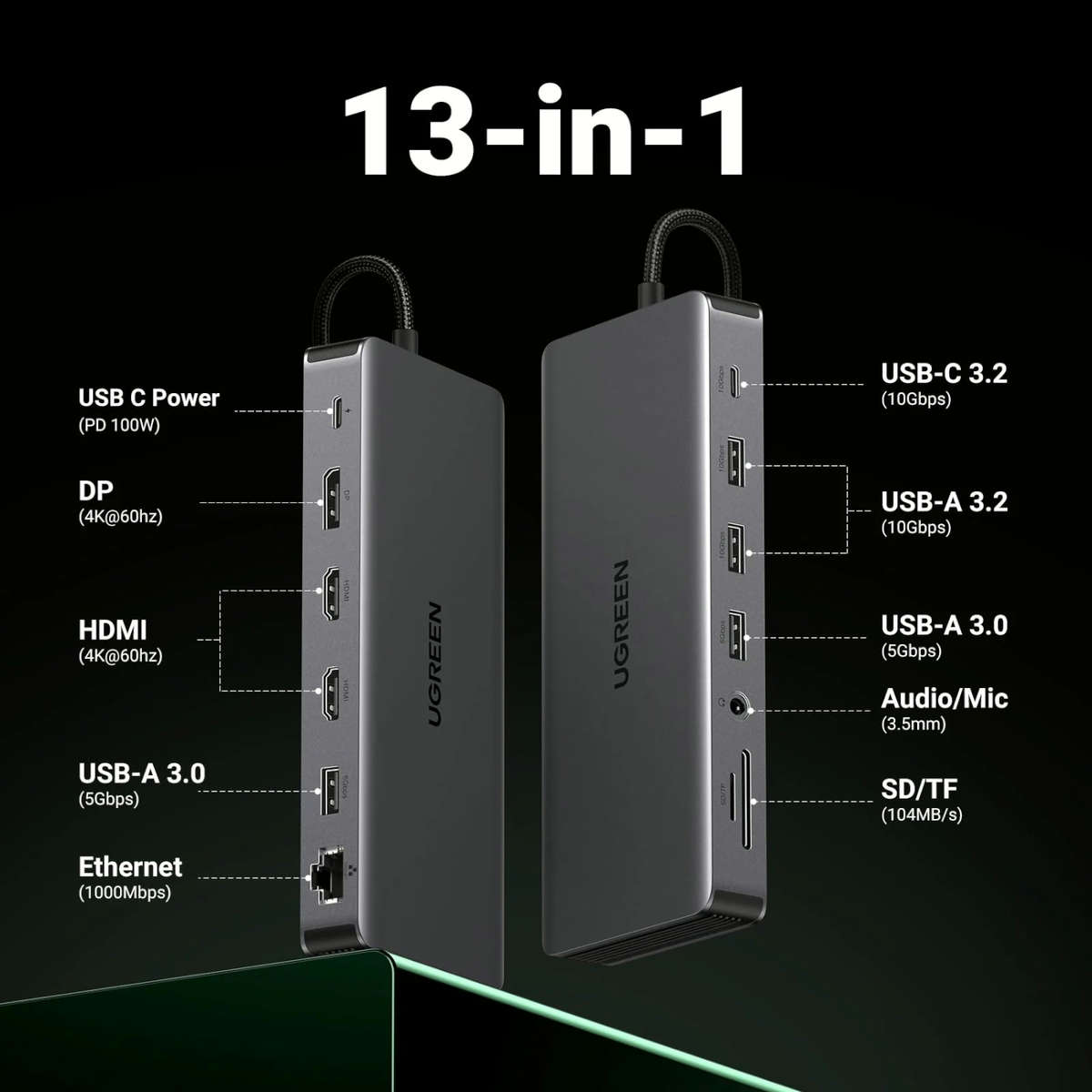 UGreen CM681 Revodok Pro 13-in-1 USB Type-C HDMI and DisplayPort Docking Station