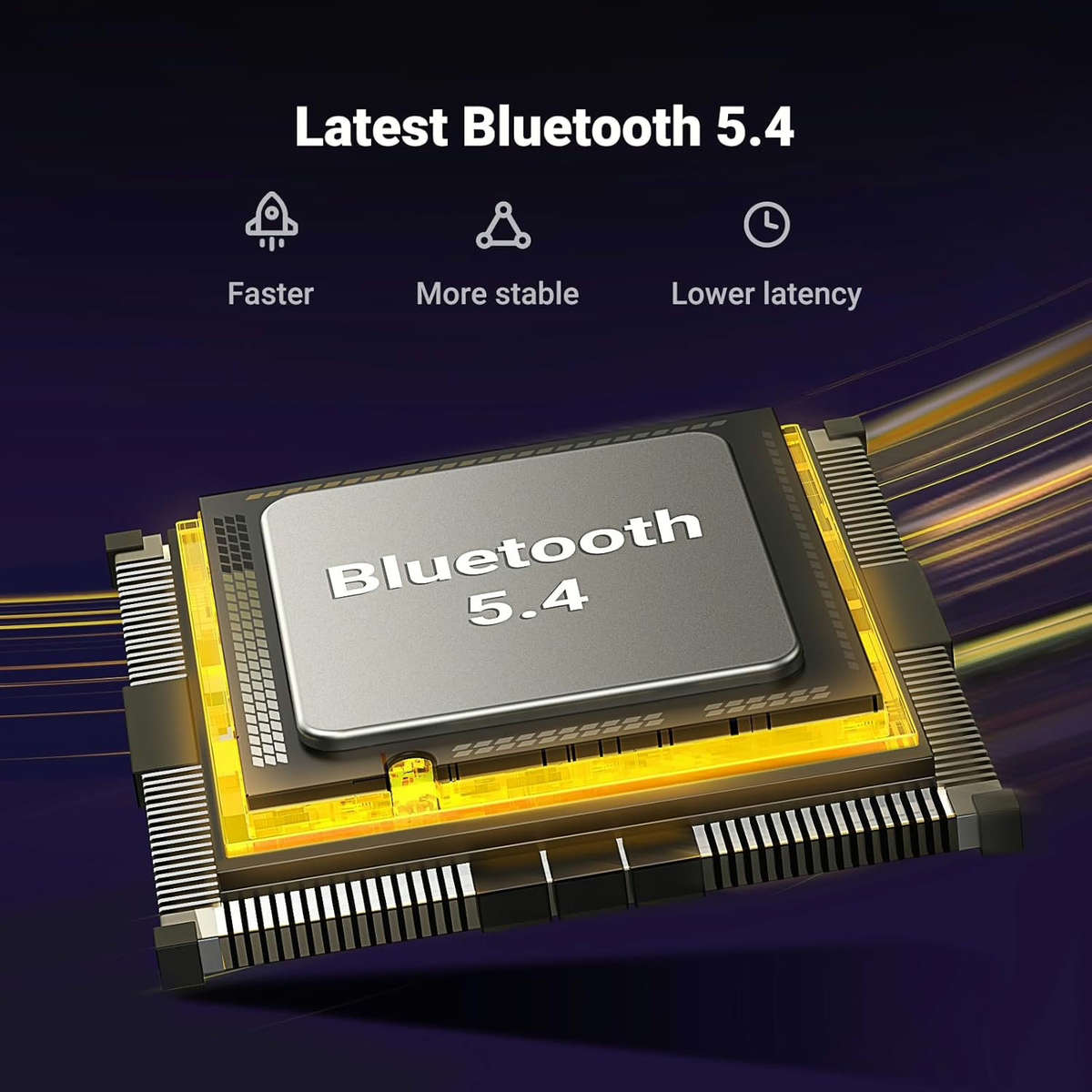 UGreen Bluetooth 5.4 USB Adapter