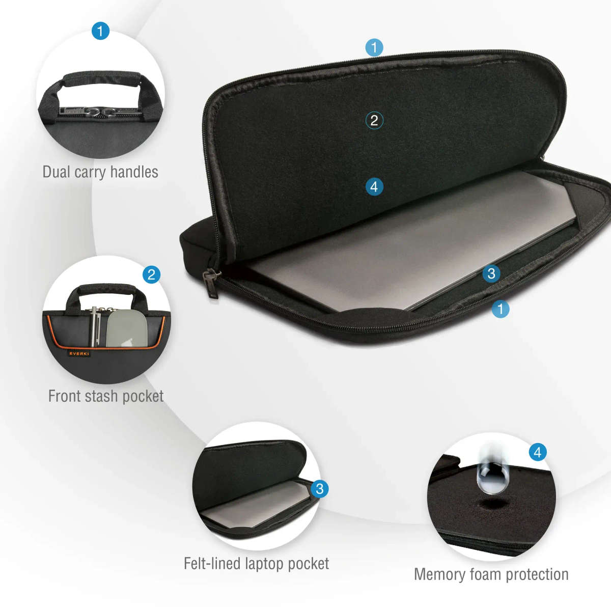Everki EKF808S11B 11.6-inch Notebook Sleeve Case