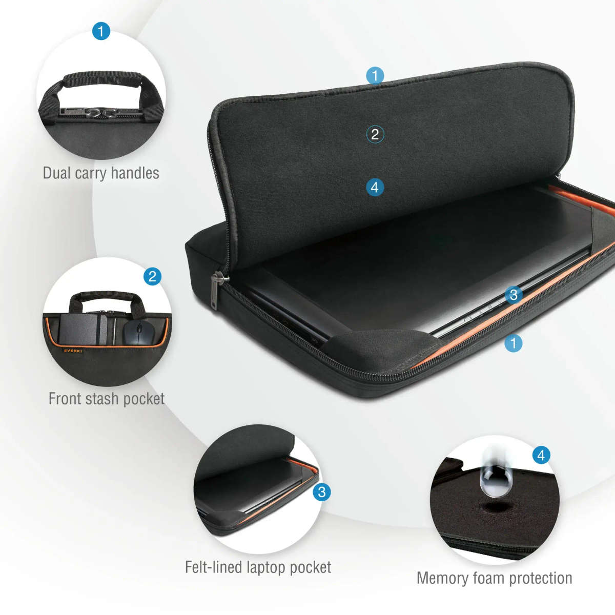 Everki EKF808S17B 17.3-inch Notebook Sleeve Case Black Orange