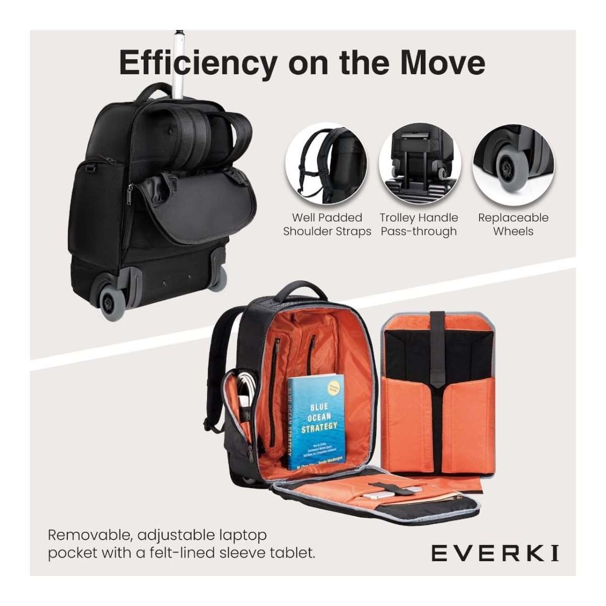 Everki 17.3-inch Atlas Wheeled 2 Notebook Backpack