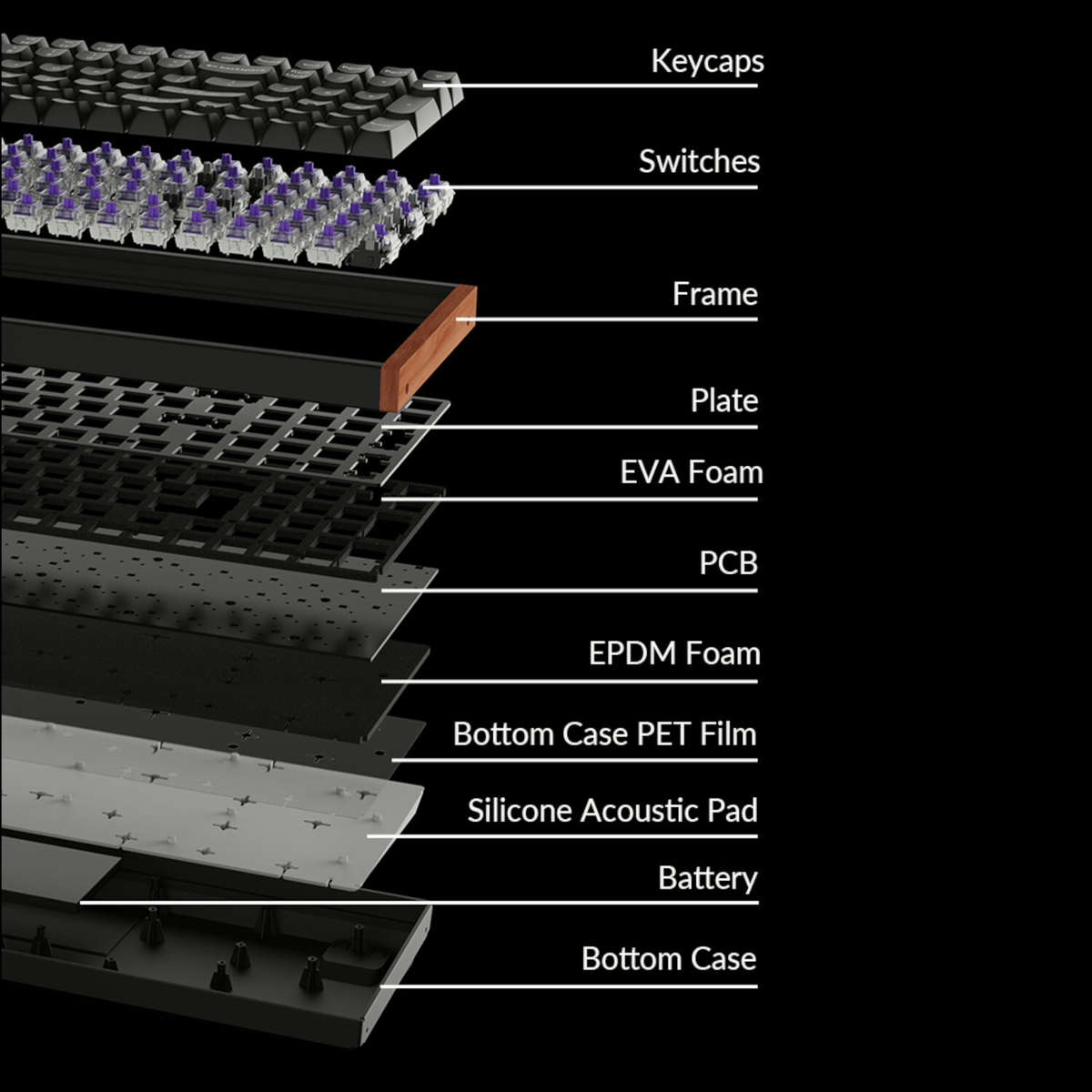 Keychron K4 HE Wireless Magnetic Switch Mechanical Keyboard (96% Layout, Gateron Hall Effect Swit...