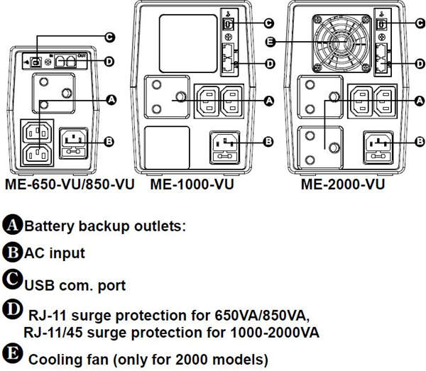 Mecer 850VA/480W Line interactive UPS