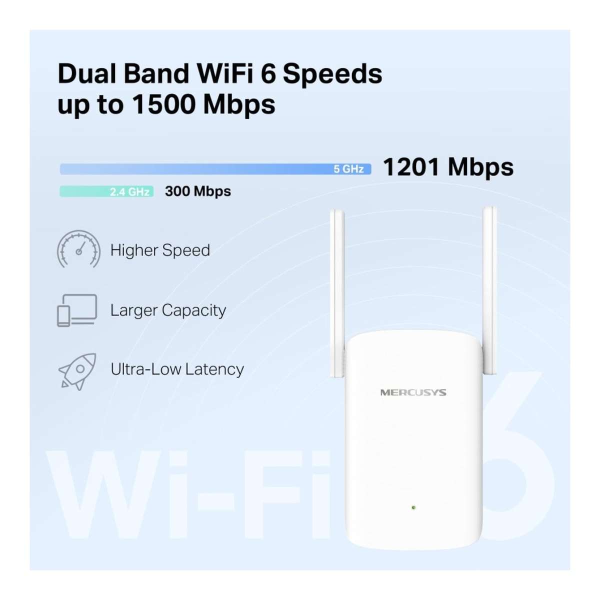 Mercusys AX1500 Wi-Fi 6 Range Extender White