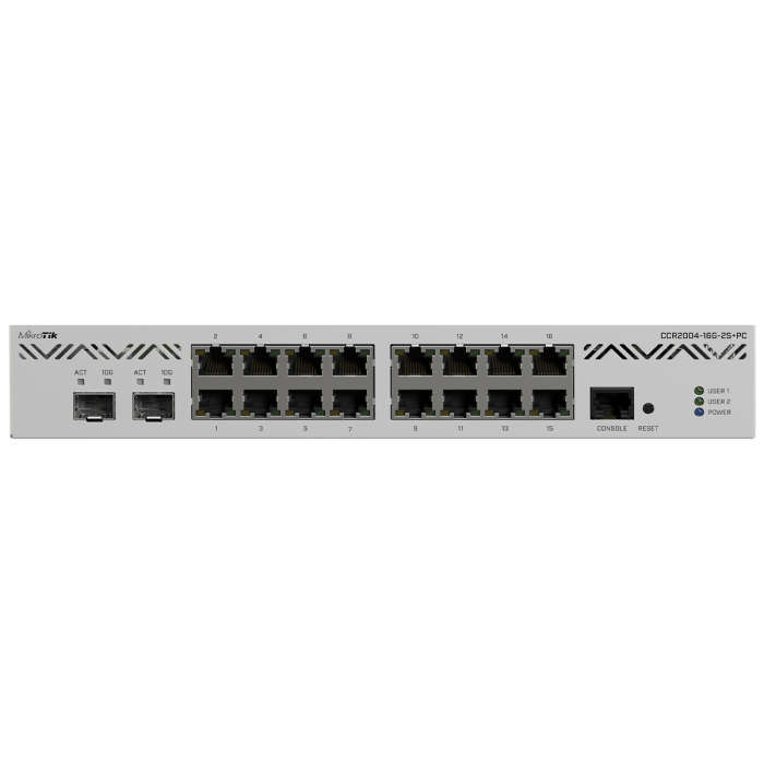 MikroTik Cloud Core 16 Port Gigabit 2SFP+ Passive Cooling Router