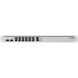 MikroTik Cloud Core 12 Port SFP28 2 QSFP28 16 Core Router