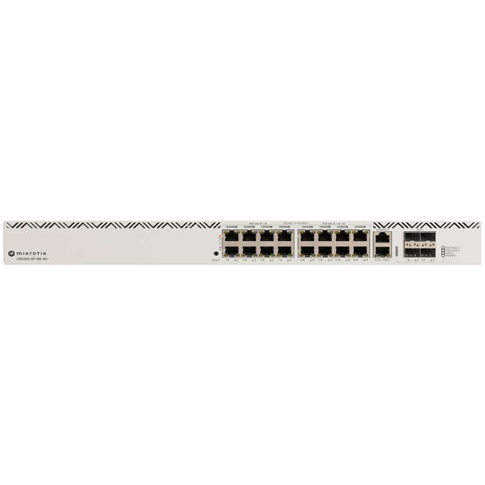 MikroTik Cloud Router Switch 16 Port PoE 600W 4SFP+