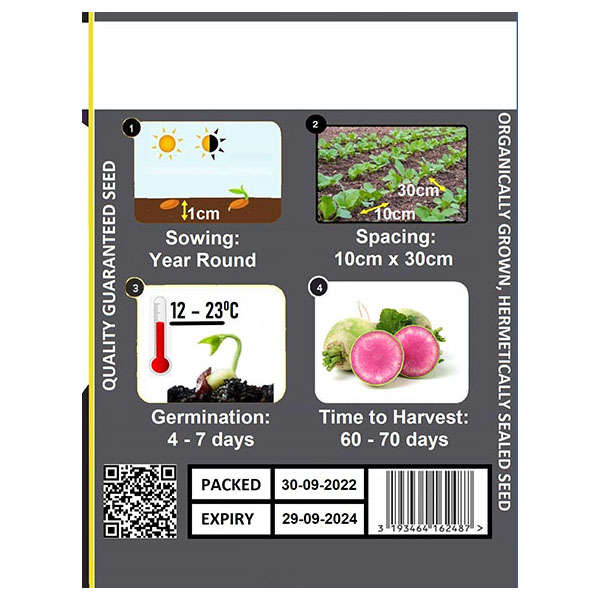 Radish  (Watermelon)