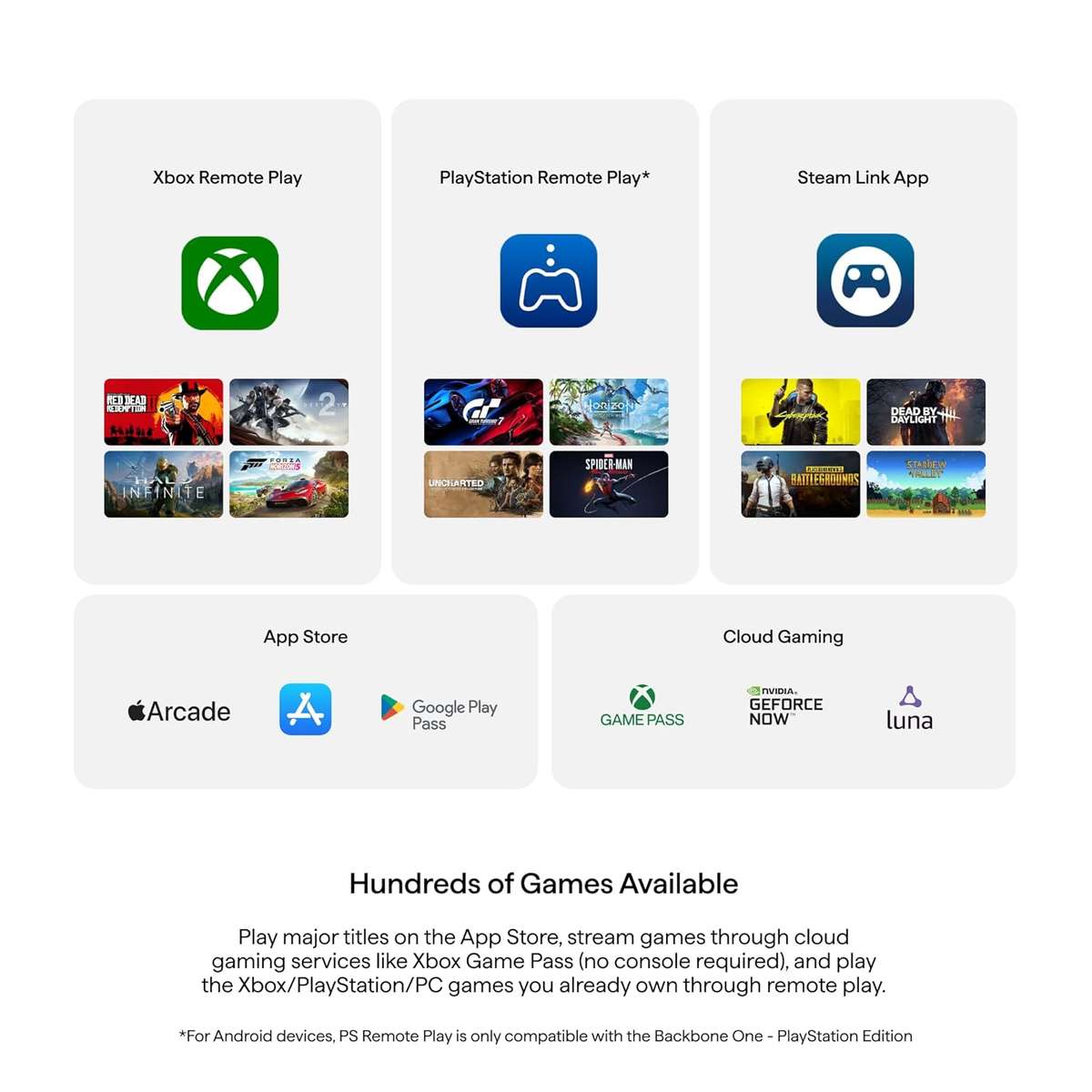 Backbone One V2 Controller (USB-C) Android or iPhone  Black