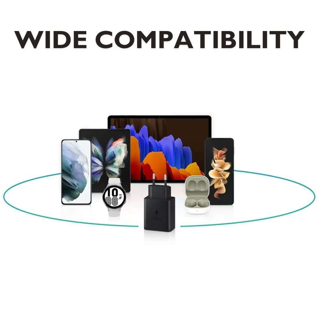 45W USB-C PD Adapter Super Fast Charger for Samsung