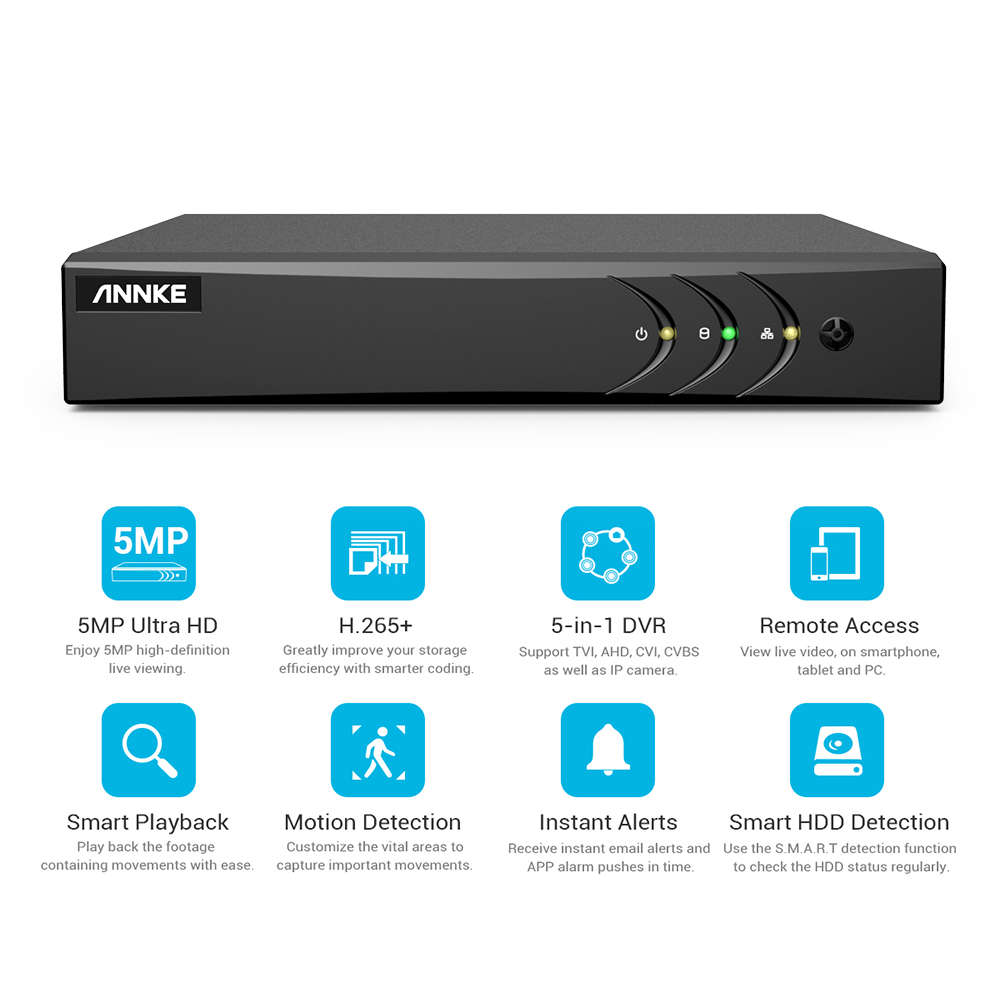 Annke 4CH 5MP Lite DVR for Security CCTV use