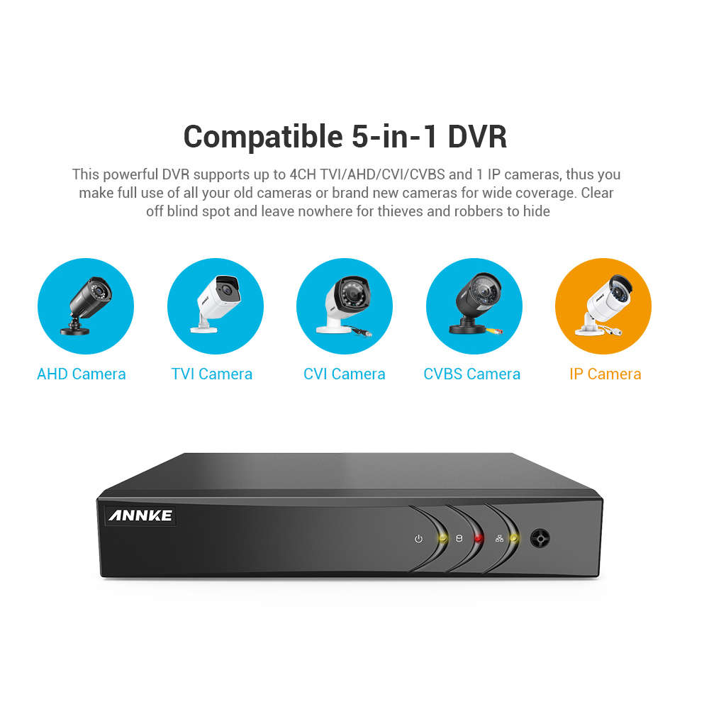 Annke 4CH 5MP Lite DVR for Security CCTV use