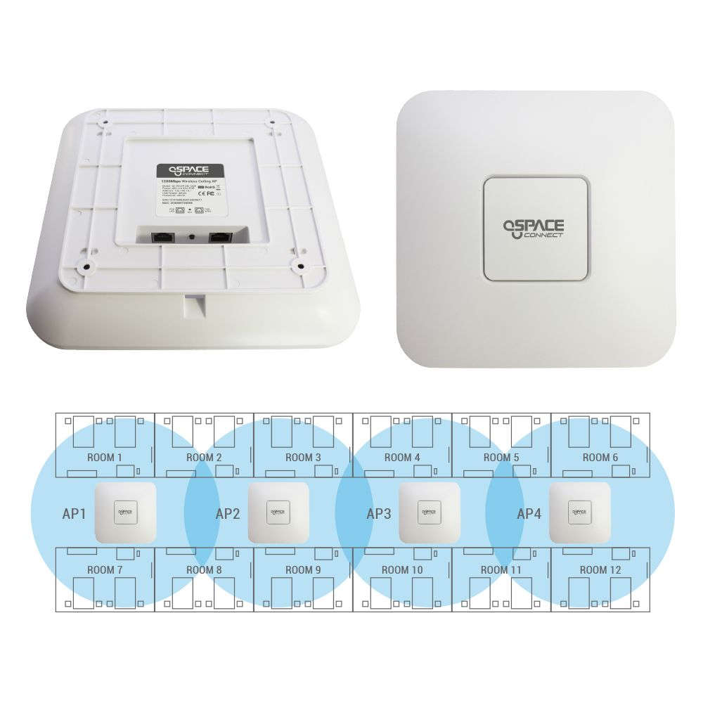 Space TV Dual Band 1200Mbps Wireless Network Access Point 2 Unit Bundle