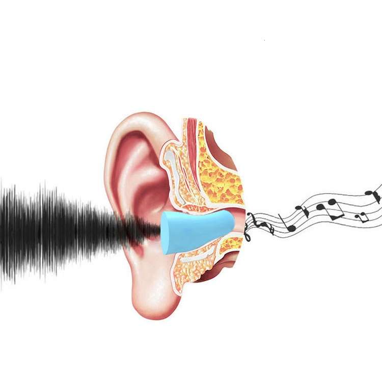 iMeBoBo Noise Canceling Earbuds