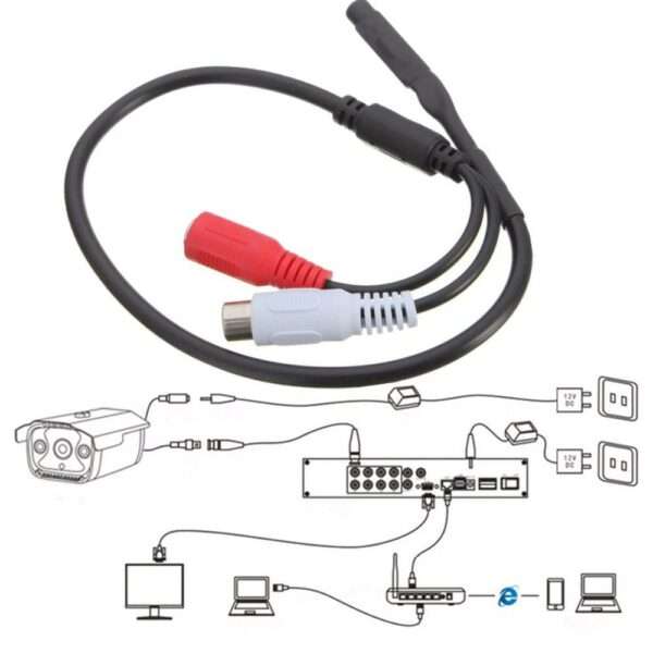 Sensitive Audio Pickup Microphone Cable For CCTV Security Monitor