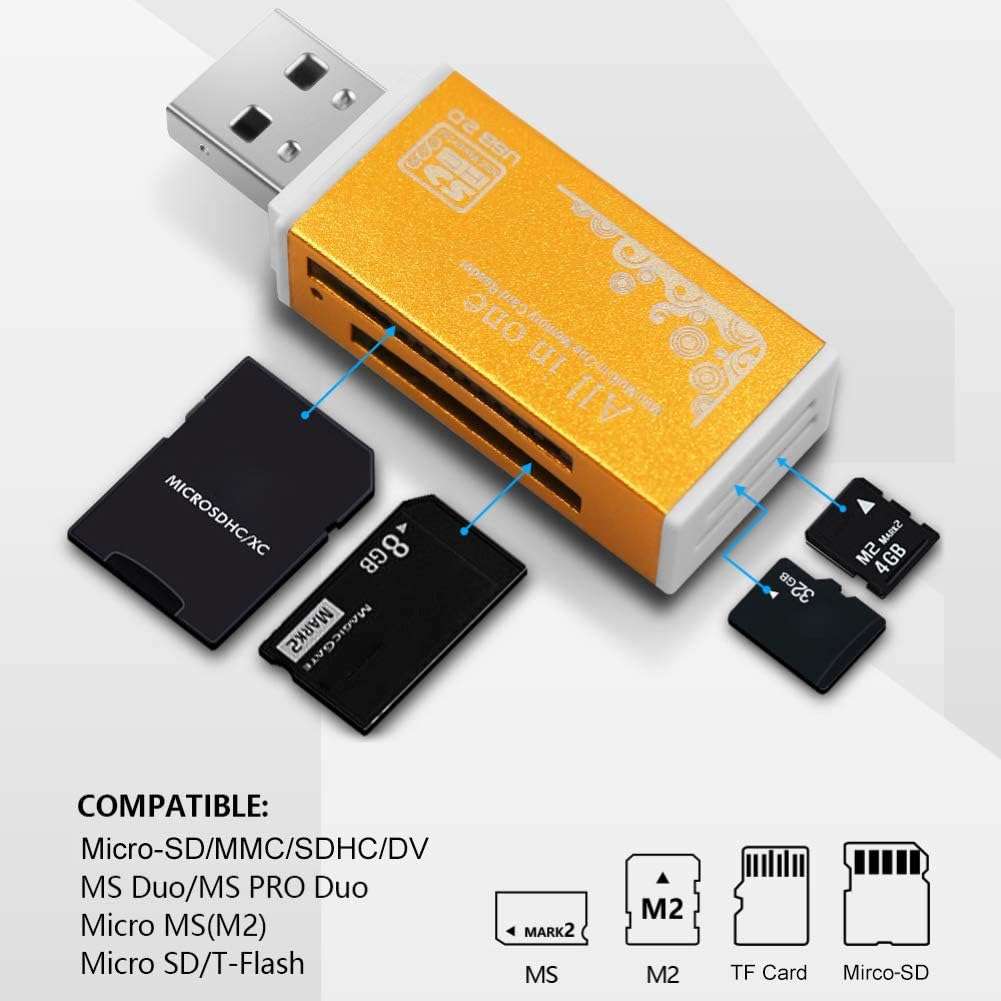 4 in 1 USB Card Reader. Reads SD, Micro SD, Pro Duo And; M2 Memory Cards