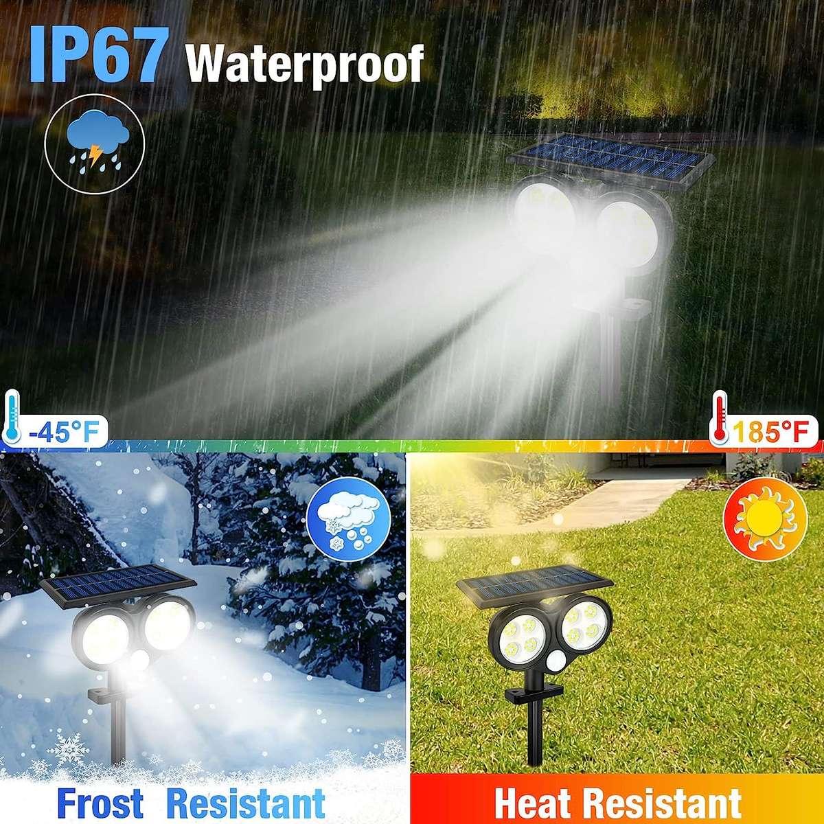 FA-1906A Solar Powered LED Light Wall Lamp 200lm