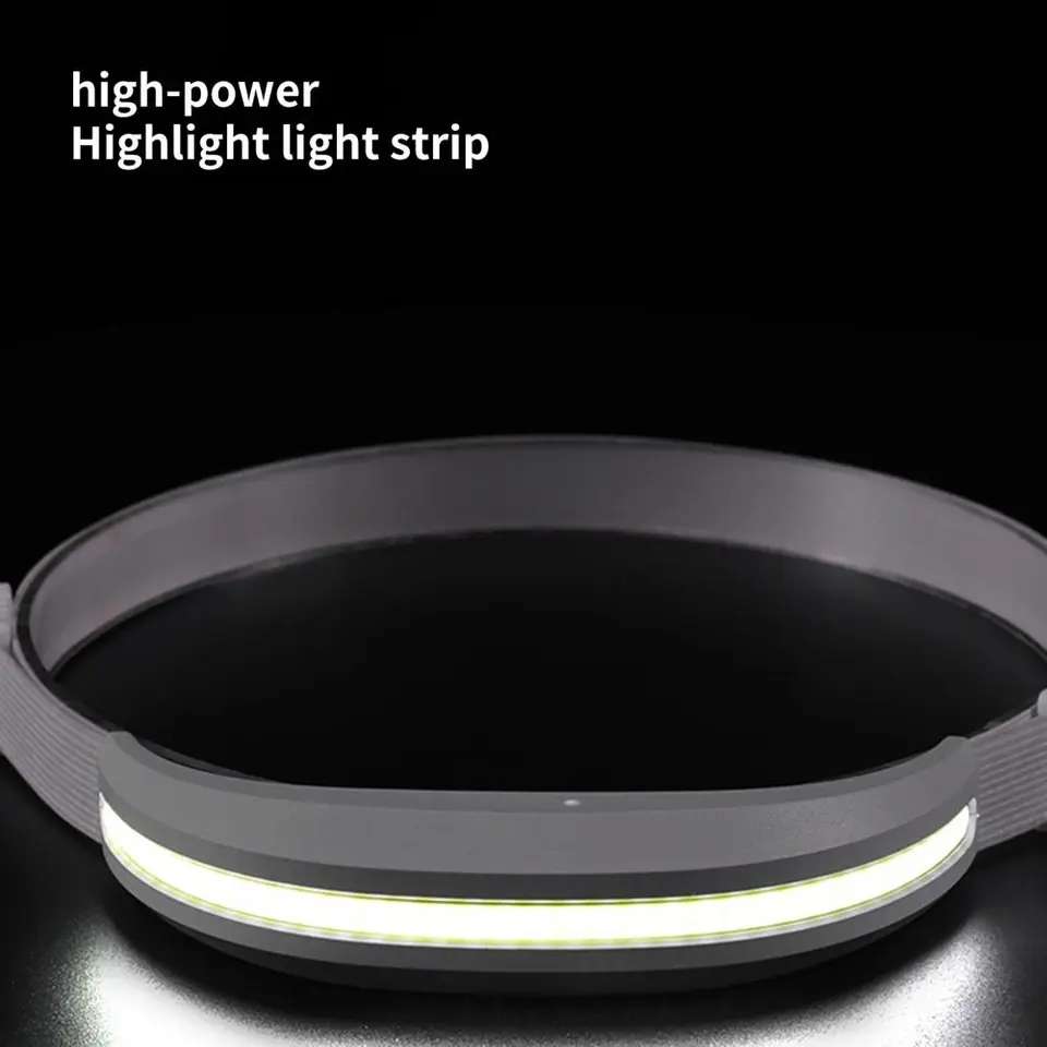 Aerbes AB-Z1099 All Perspectives Headlamp