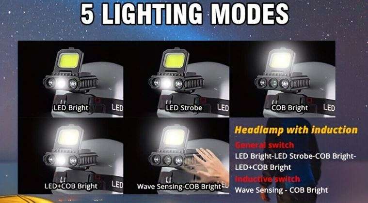 FA-LY801S Rechargeable COB+LED Sensor Head Lamp With Type C Charger