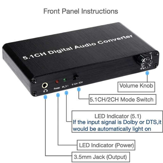 XF0101 5.1CH DAC Converter Audio Decoder AC-3