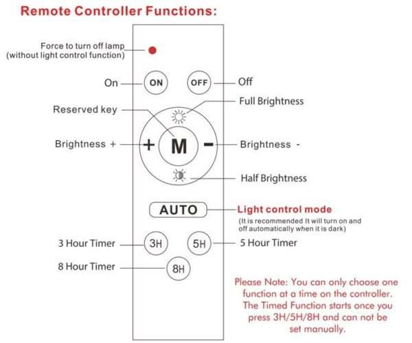 MJ-AW800C Solar Powered Flood Light RGB 800W