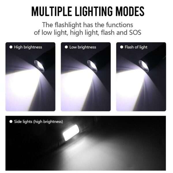 Aerbes AB-Z942 Multifunctional Zoom Flashlight