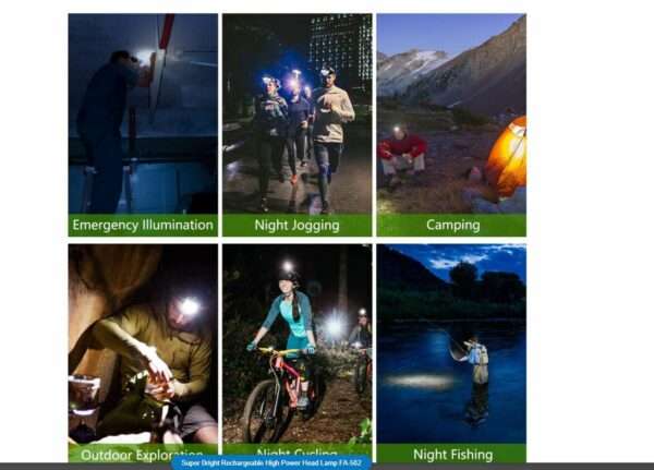 FA-502 Super Bright Rechargeable High Power Headlamp