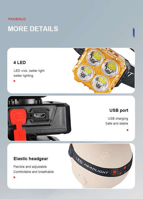 FA-208-4 Rechargeable 4 LED Headlamp