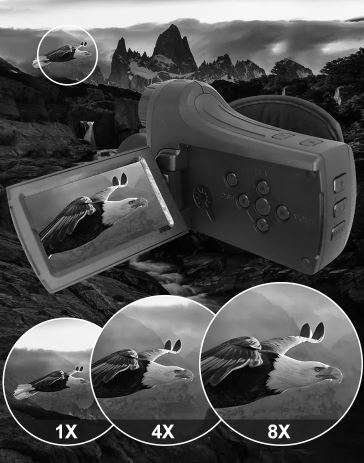 2.7K Black Light Lens Night Vision Binoculars Camera Full Colour Sensor
