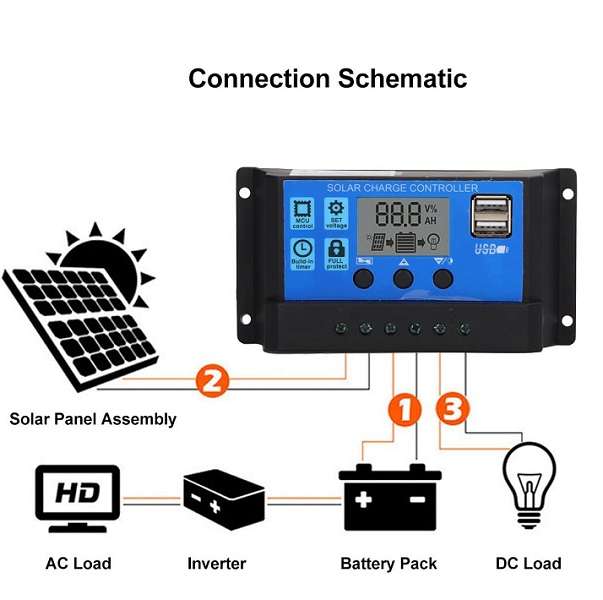 XF0836 Solar Charge Controller 10A Dual USB Output With LCD Display, PWM Battery Charging
