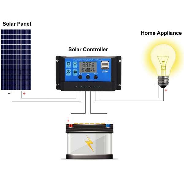 XF0836 Solar Charge Controller 10A Dual USB Output With LCD Display, PWM Battery Charging