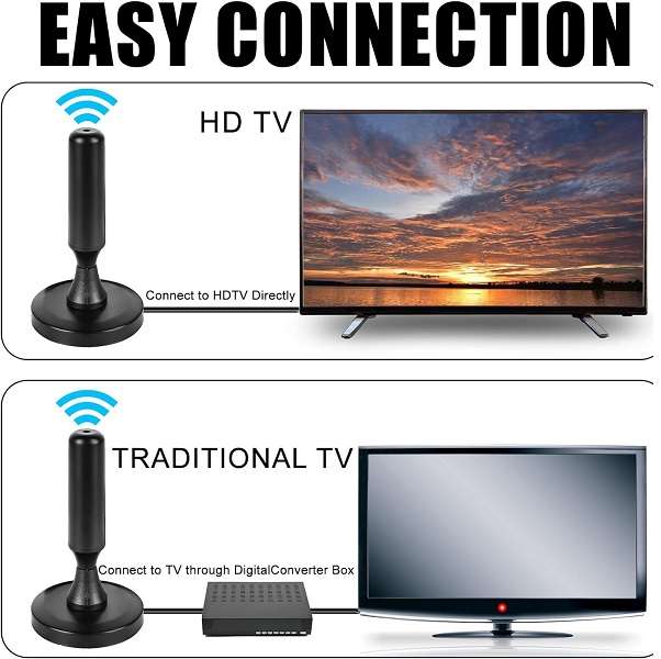 HD-3003  Digital TV Antenna