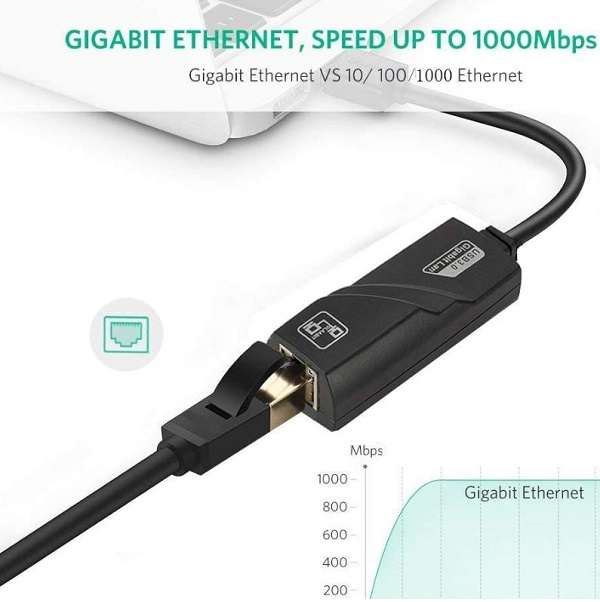 SE-L76 USB 3.0 To RJ45 Ethernet Adapter