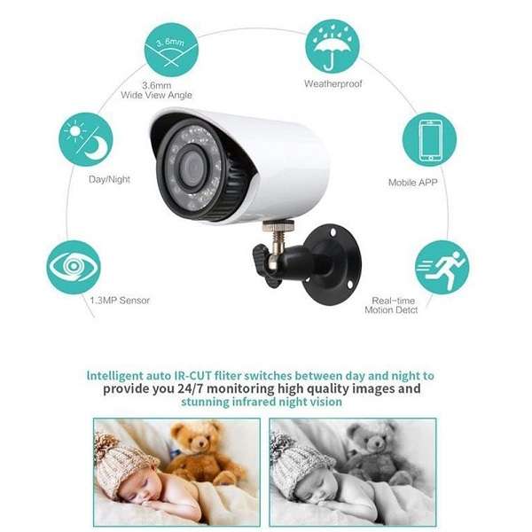 AHD DVR 16 Channel Wired Surveillance Kit 4K Camera