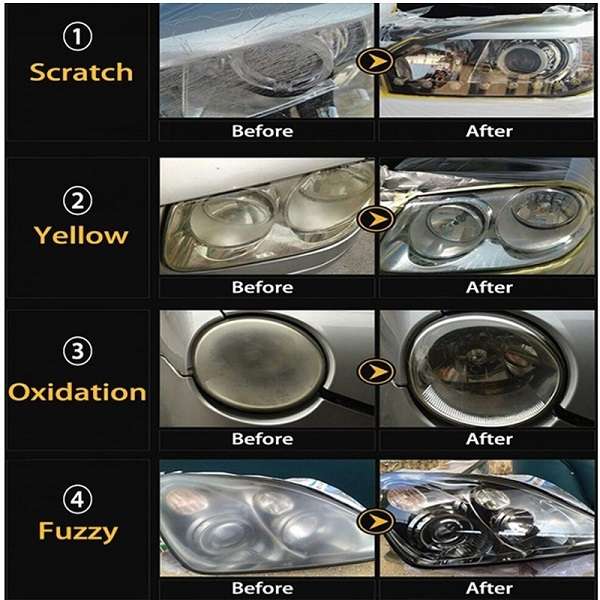 DIY Car Head Light Restoration Kit XF01