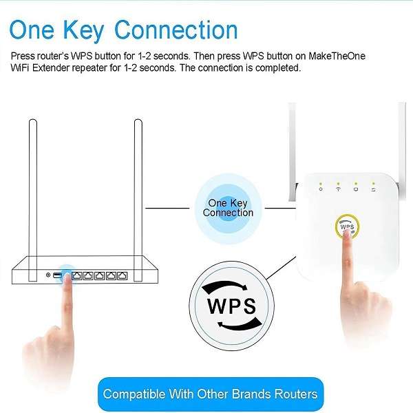 Aerbes AB-D016 300mbps Wifi Repeater
