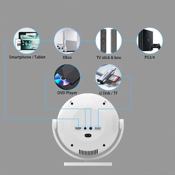 360° Rotation LED Source Smart Projector With HDMI, USB, 3.5mm Slots