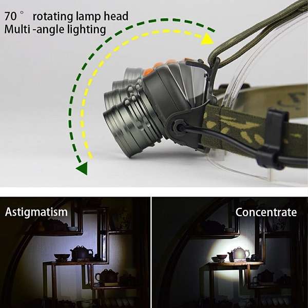 183755 Rechargeable And Battery Operated LED Headlamp