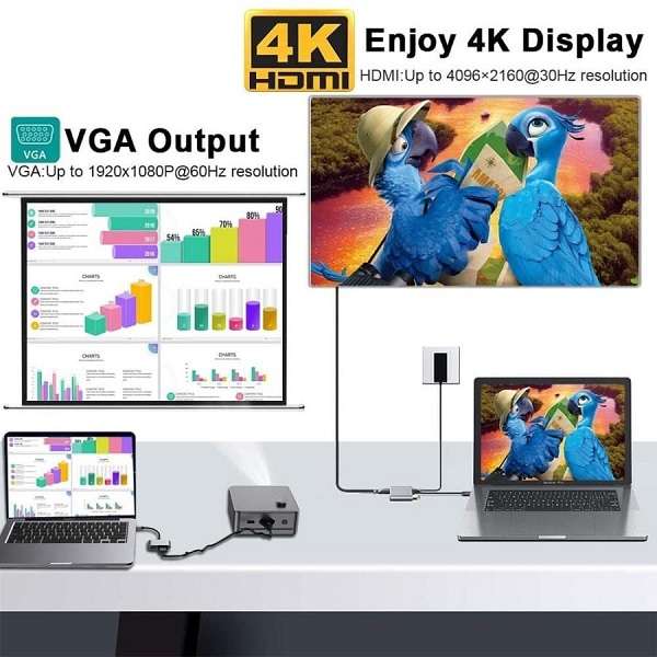 Tangka TK-H138 Type C To HDMI+VGA+USB 3.0 And Type C  Adapter Cable