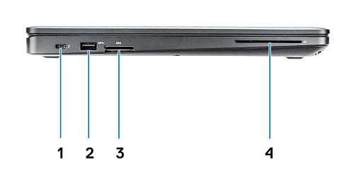 Dell Latitude 5590 Intel i5-8th Gen Laptop 8GB Ram + NumPad