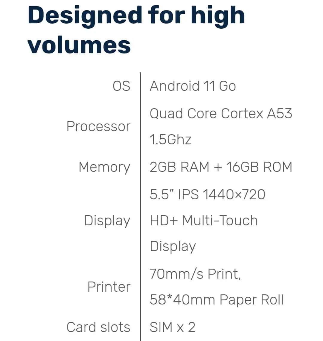Tap 2 Pay Bank Card Payment Machine (TAP2PAY) SHOP2SHOP All In One P2