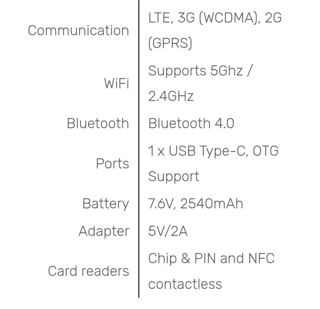 Tap 2 Pay Bank Card Payment Machine (TAP2PAY) SHOP2SHOP All In One P2