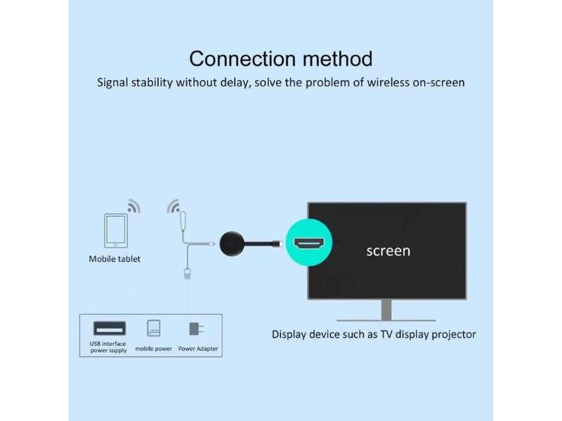 CHROMECAST Tv Streaming Device
