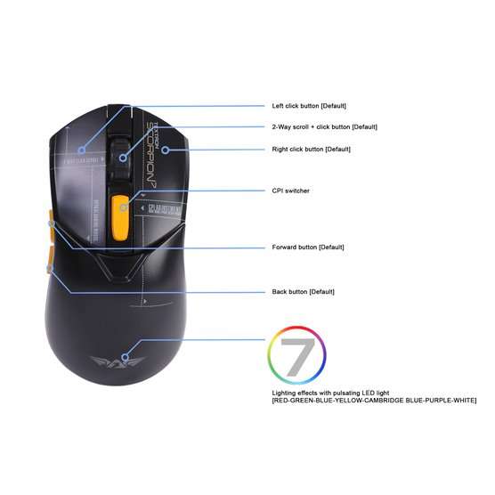 Armaggeddon Textron Scorpion 7 RGB Gaming Mouse