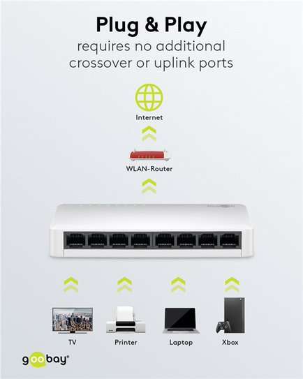 Goobay 8-Port Gigabit Ethernet Switch