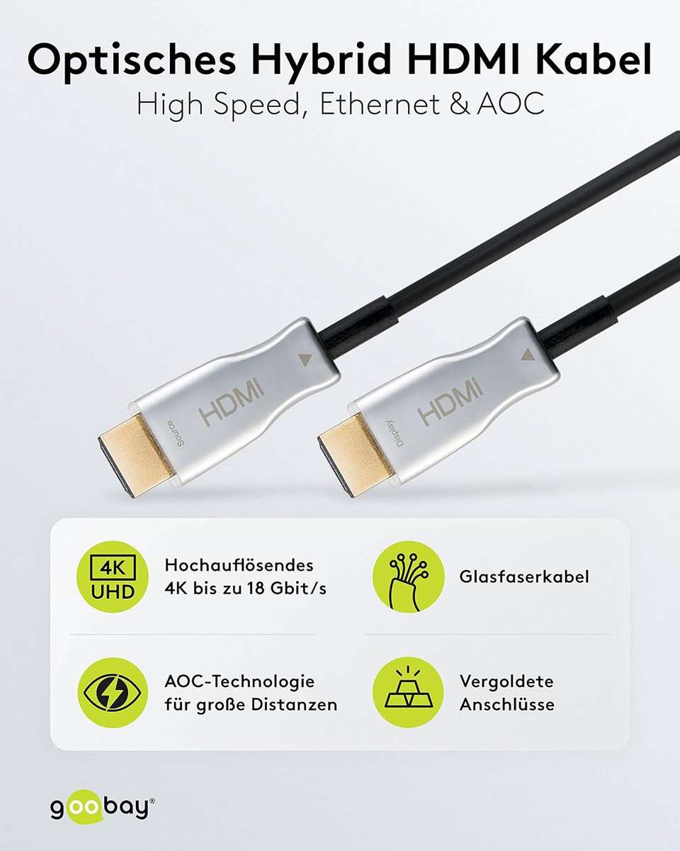 Goobay Optical Hybrid HDMI (AOC) 20m Cable with Ethernet (4K@60Hz)